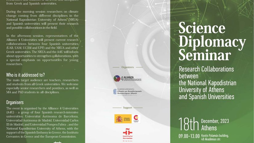 Research Collaborations NKUA and Spanish Universities